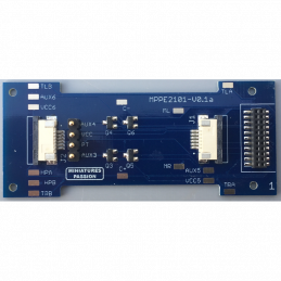 Digitalization board NEM...