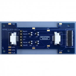 Digitalization board NEM...